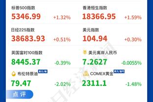 阿里纳斯：哈利伯顿是有跳投的基德 他能提高队友的身价